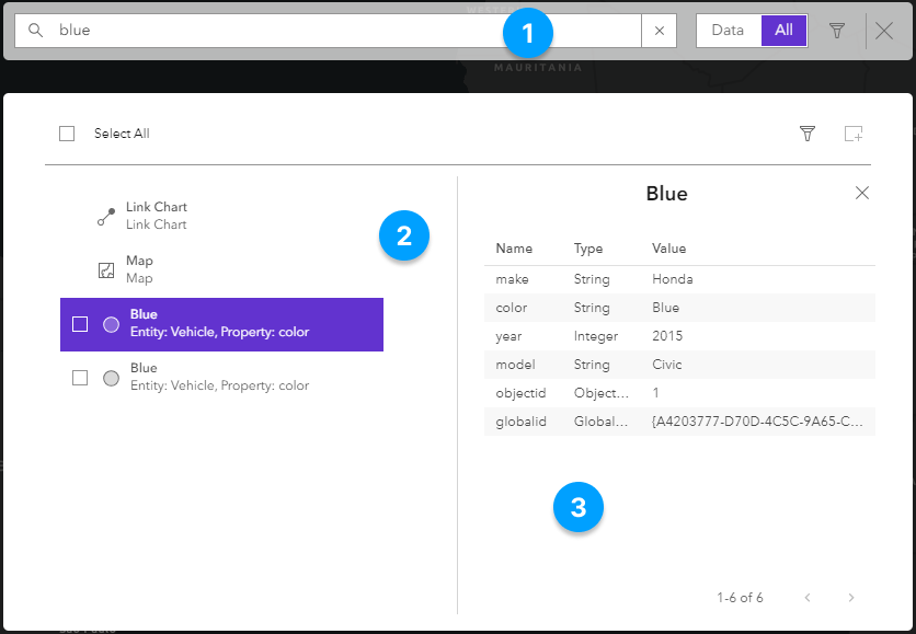 Global search diagram Global search diagram